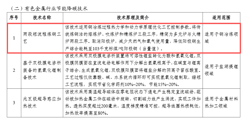 图片 1.png 图片 1.png
